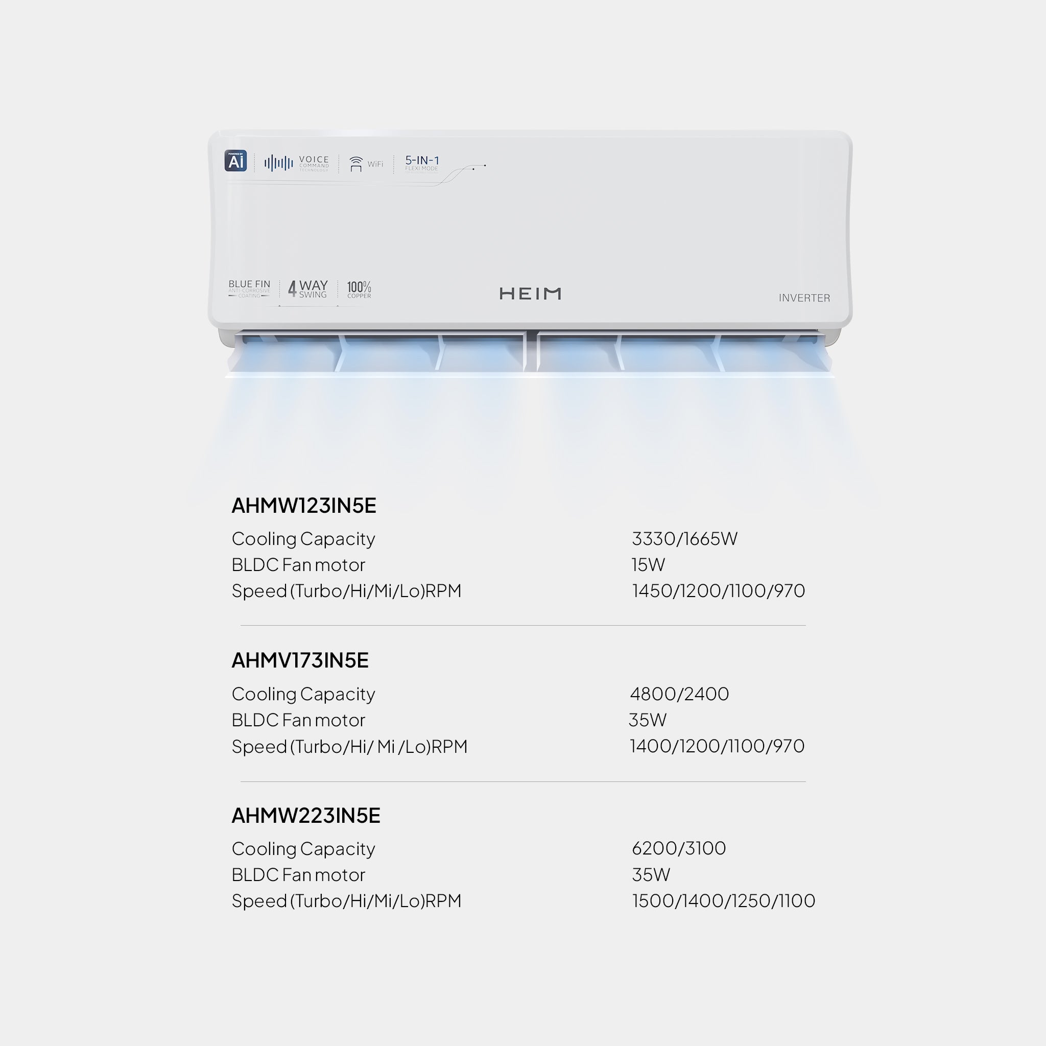 HEIM Inverter AC