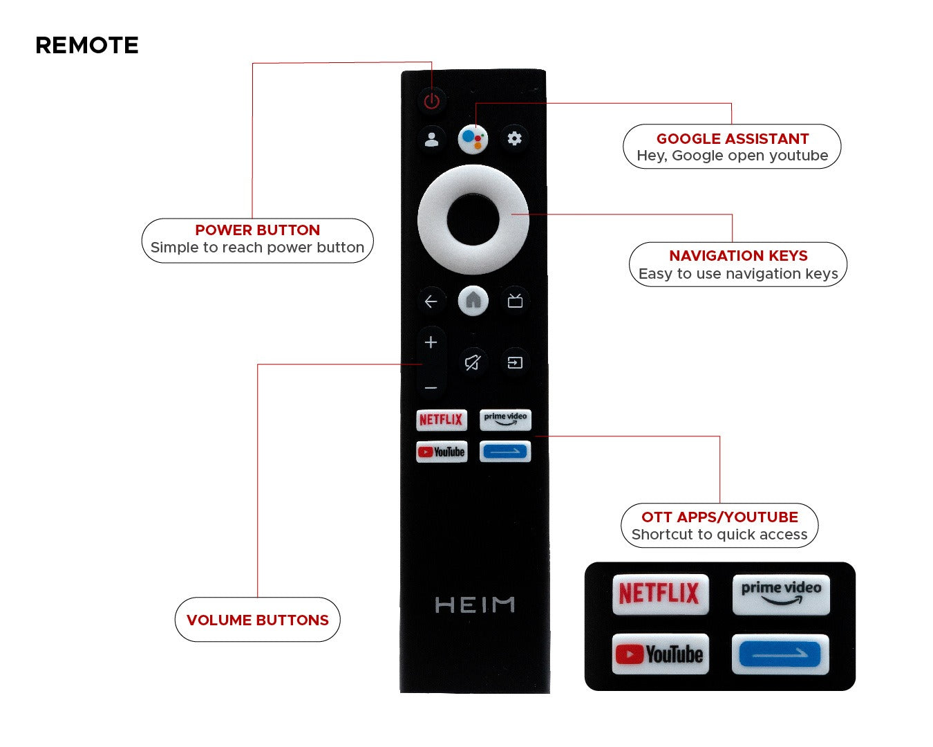 HM 32 HDGAVE (32" GOOGLE HD)