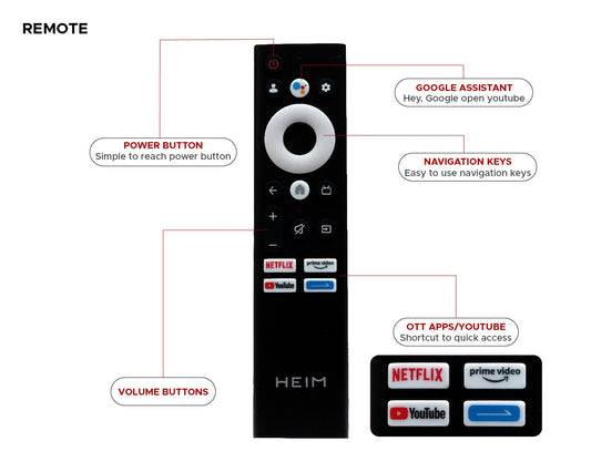 HM 32 HDGAVE (32" GOOGLE HD)